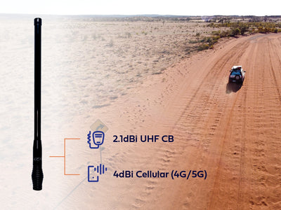 Zetifi UHF & Cellular Combo Smart Antenna - 780mm Matte Black