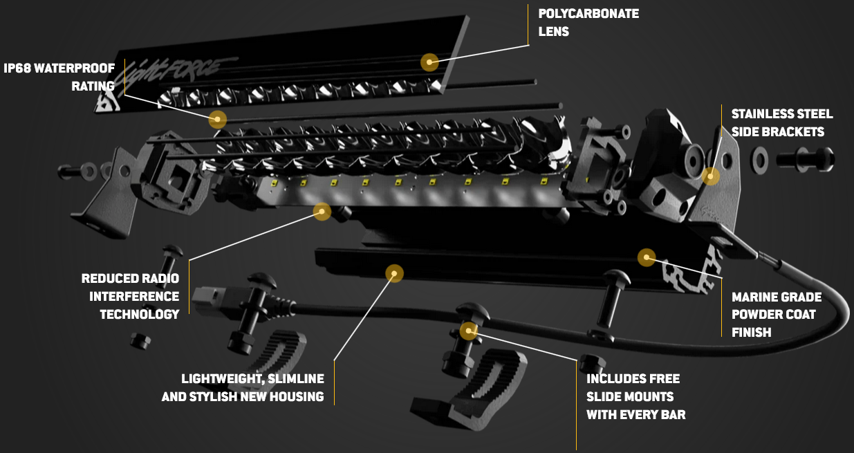 Viper 50 Inch Single Row LED Light Bar