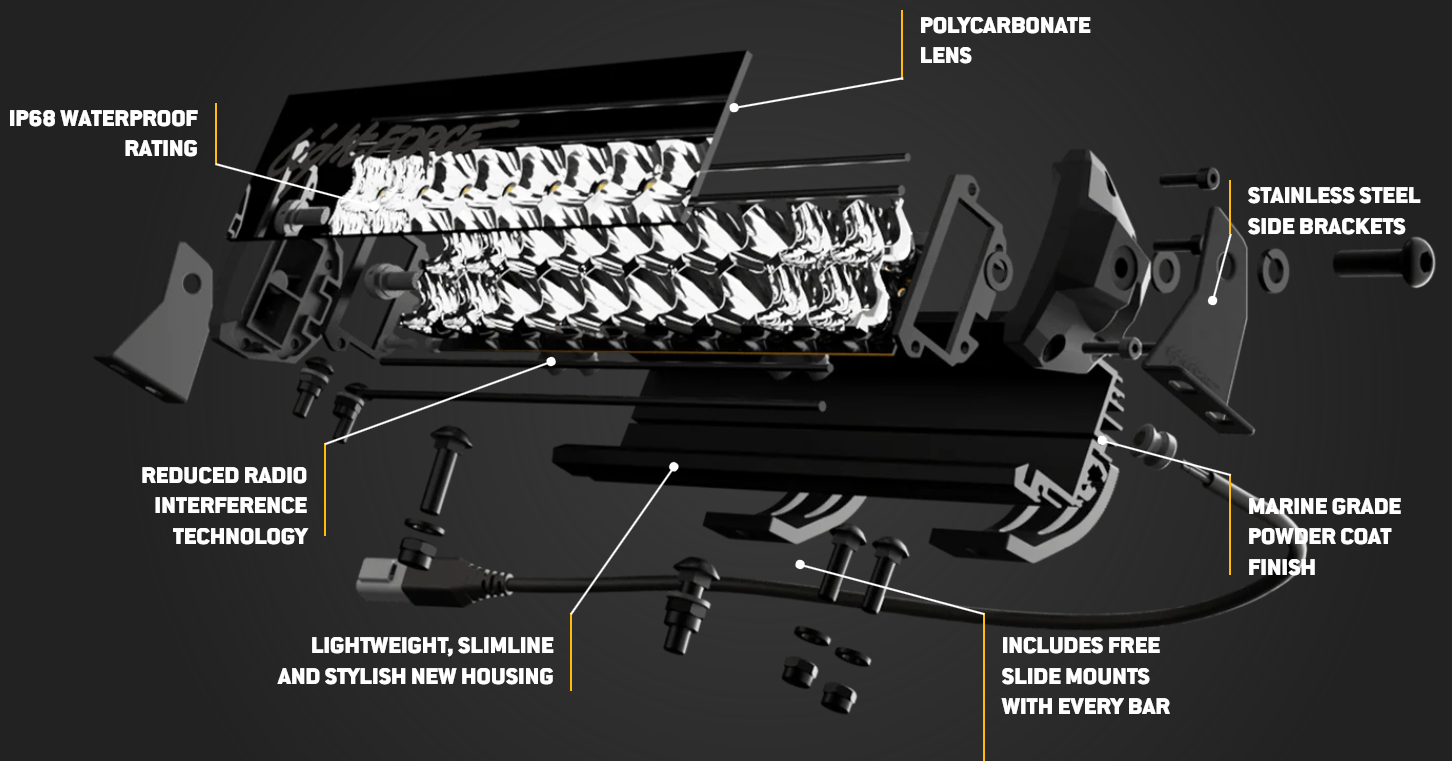 Viper 50 Inch Dual Row LED Light Bar