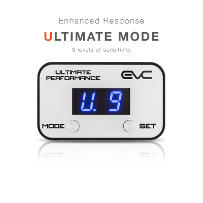 EVC Throttle Controller to suit INEOS GRENADIER 2022 - ON EVC401